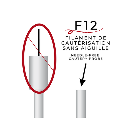 Pro-Tec | Thermocoagulation Probes 30pk