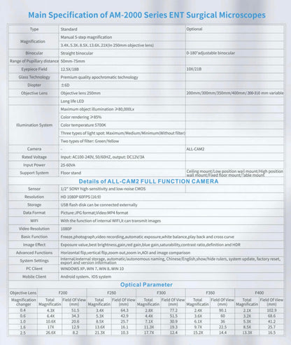 "Alltion AM2000E Surgical Microscope with advanced optics for The Alltion AM2000E Microscope offers precision imaging for detailed work in medical, beauty, and scientific fields. This microscope head is mounted on three arms attached to a 3' vertical pole on a base with wheels, for easy maneuvering."
